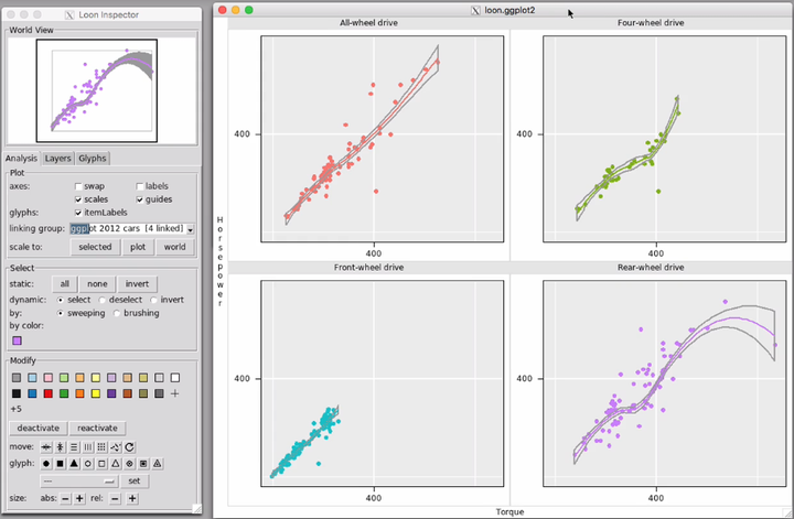 Interactive Ggplots In R | R. W. Oldford